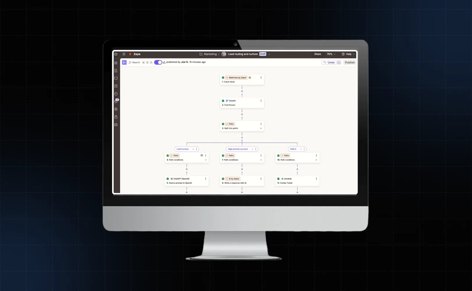 AI Automation