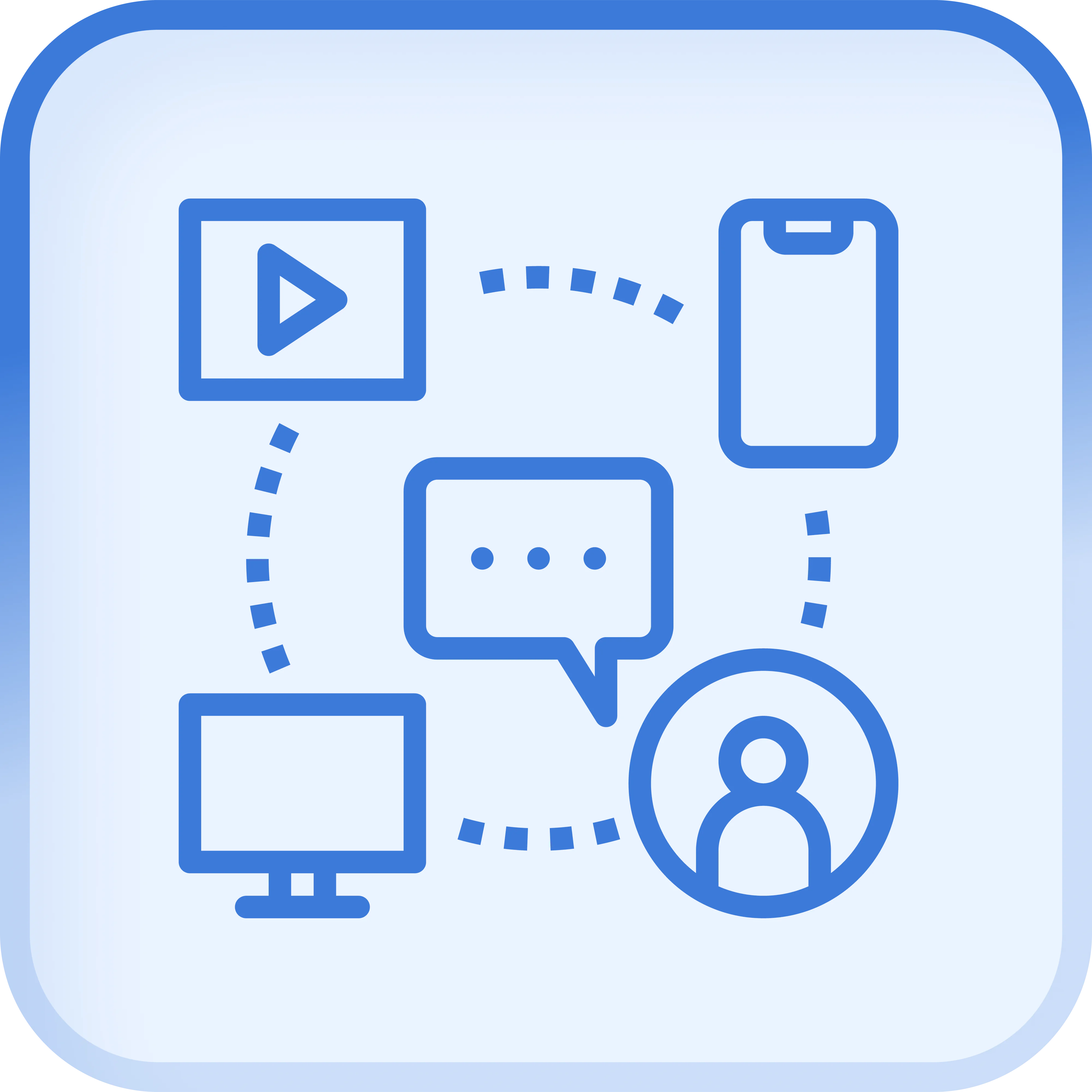 Multi-Channel Approach