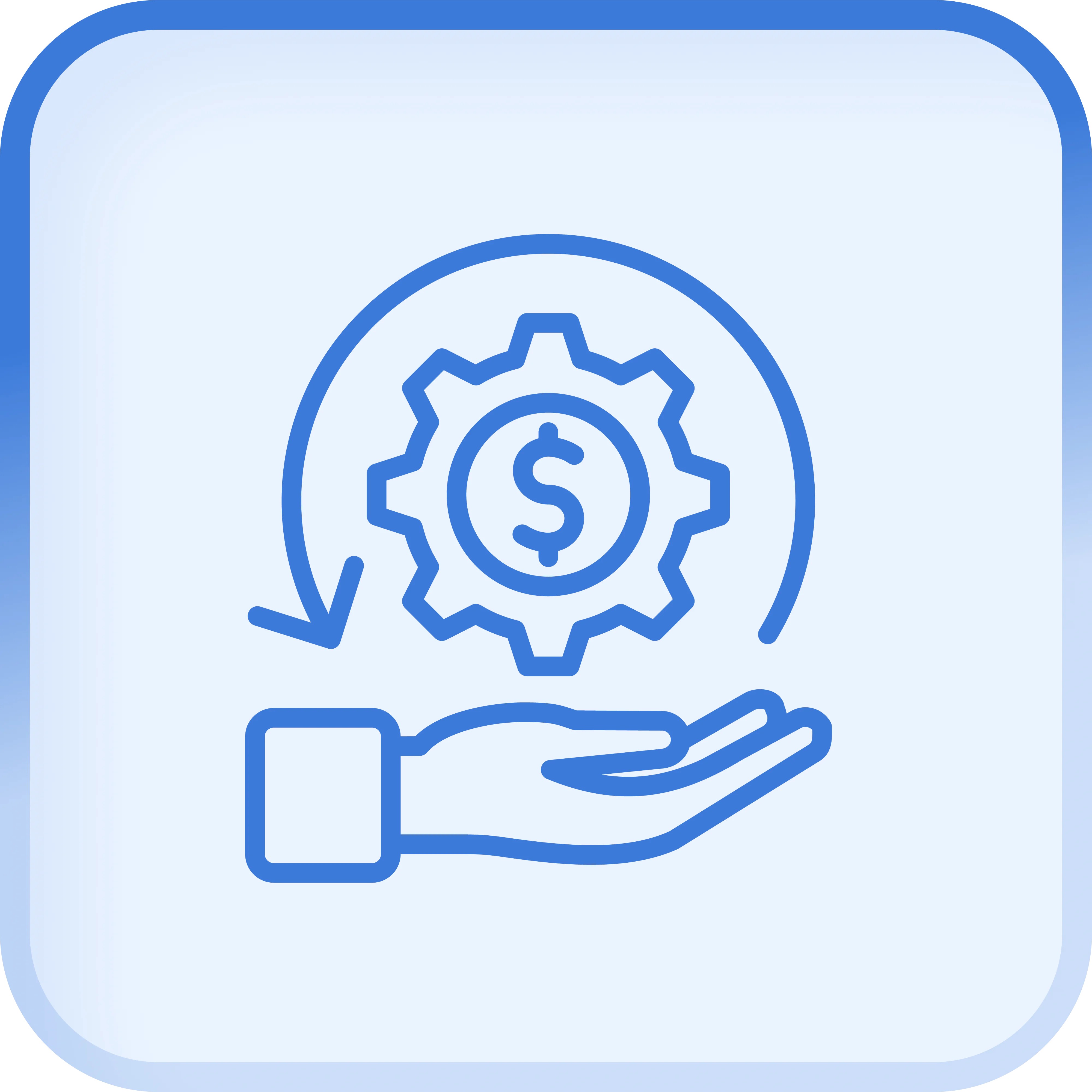 ROI-Centric Mindset