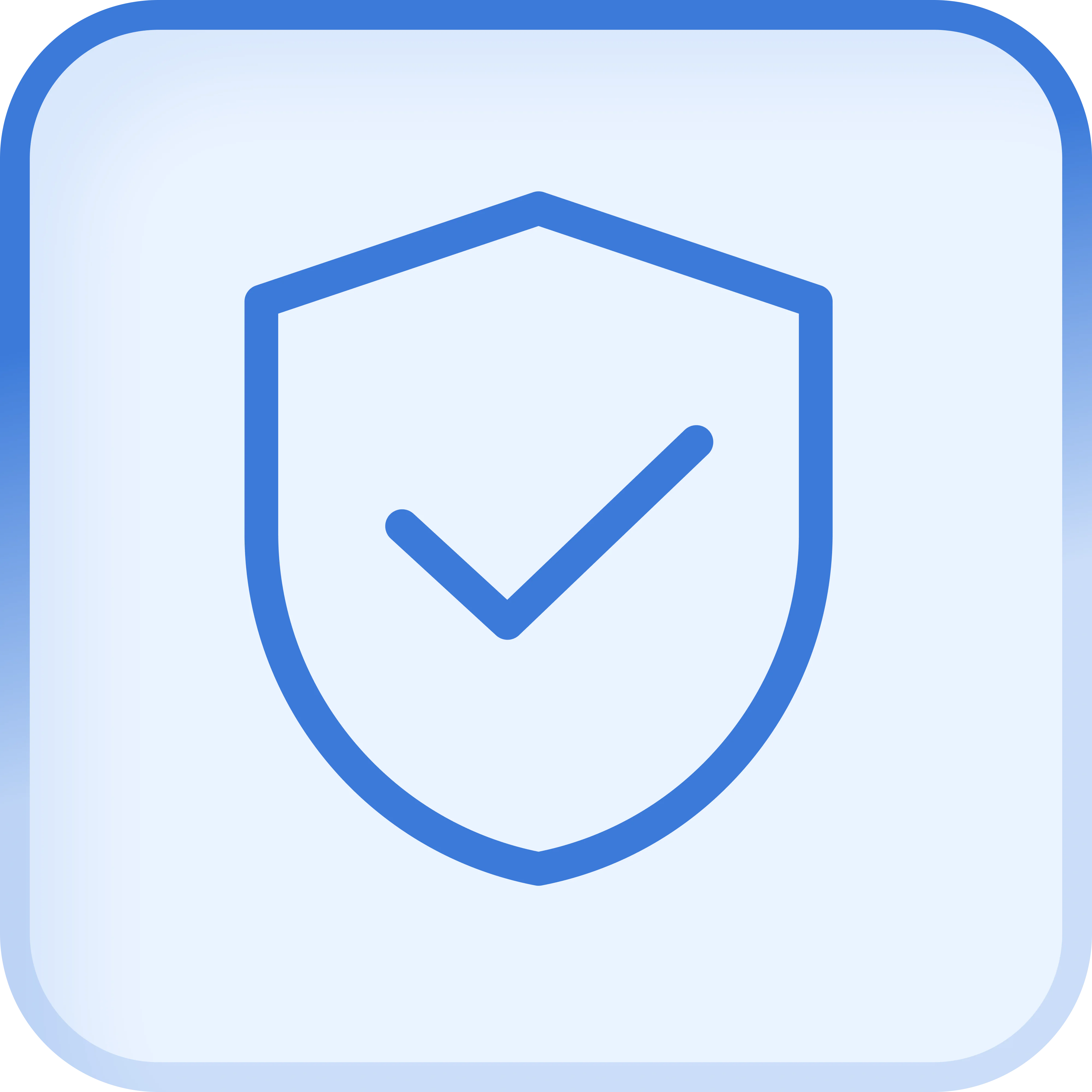 Data Security & Patient Privacy