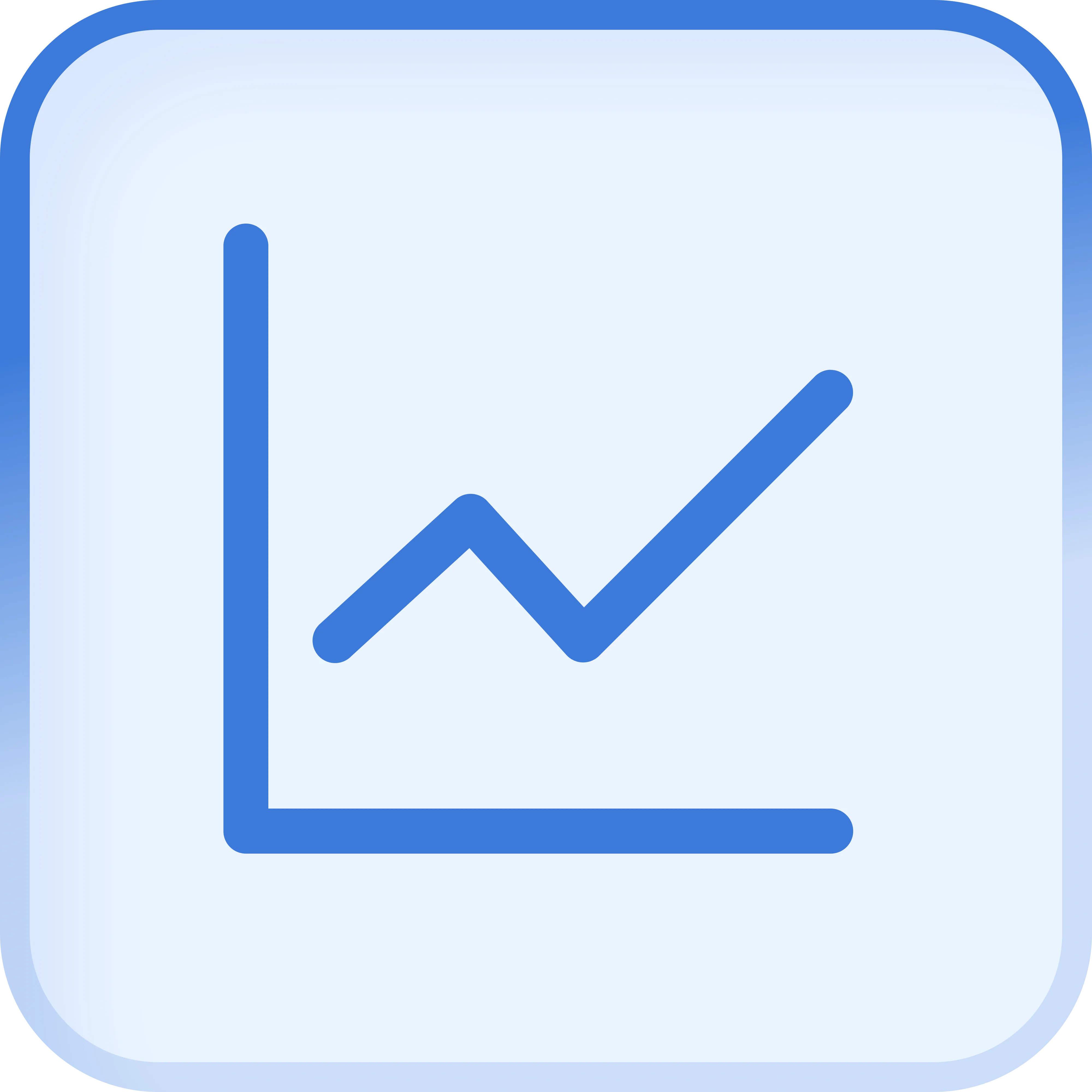 Digital Bookings