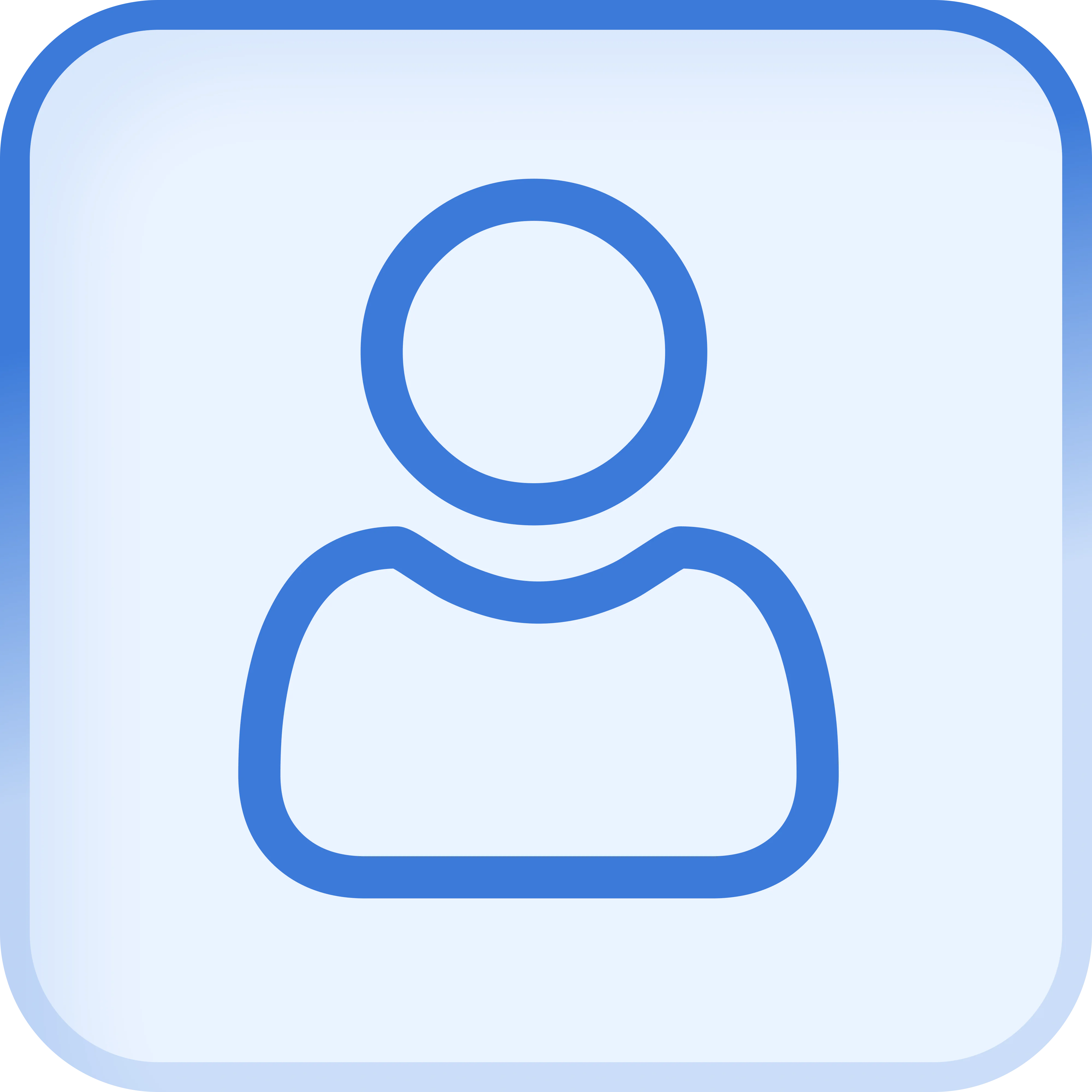 Retention & Local Reach