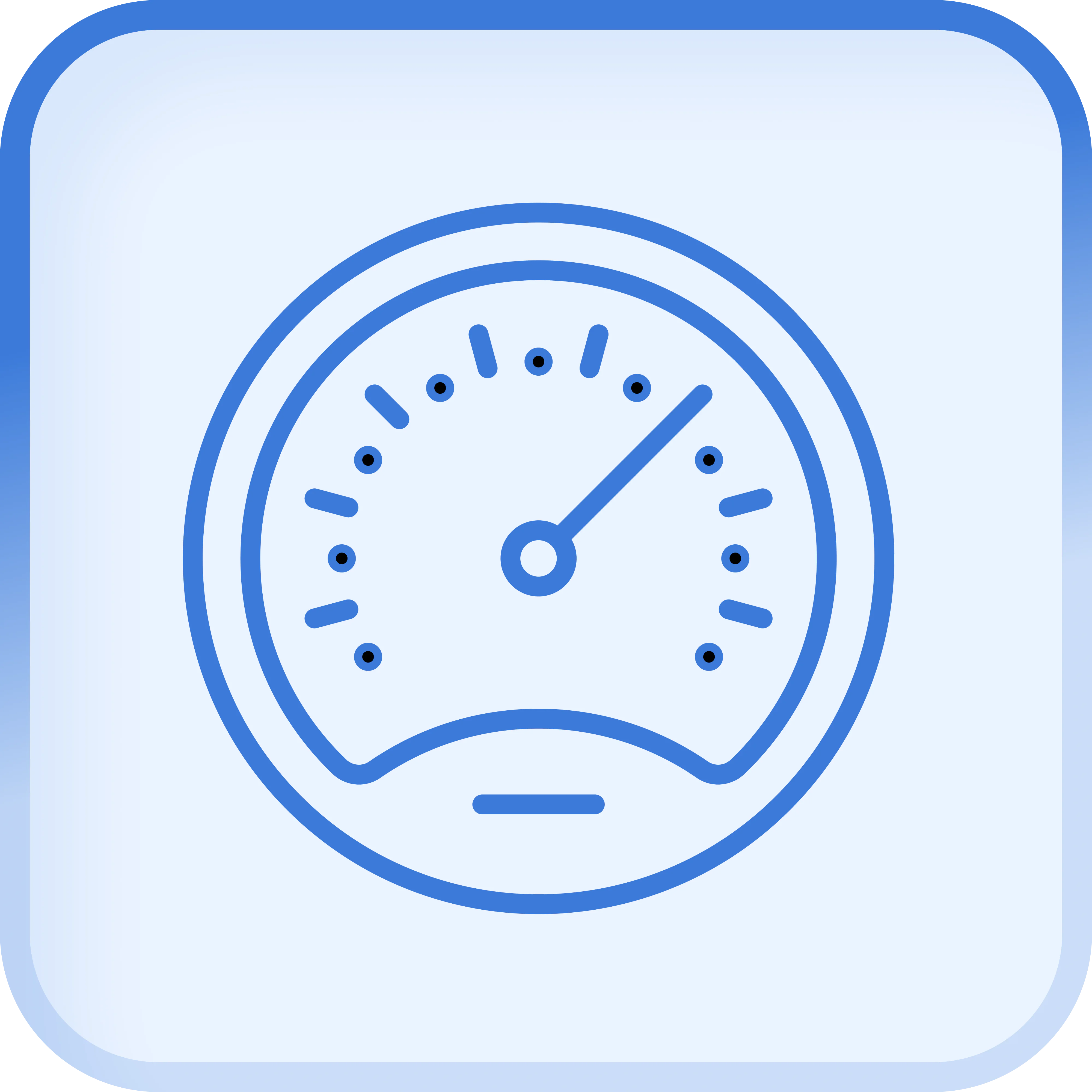 Performance Issues