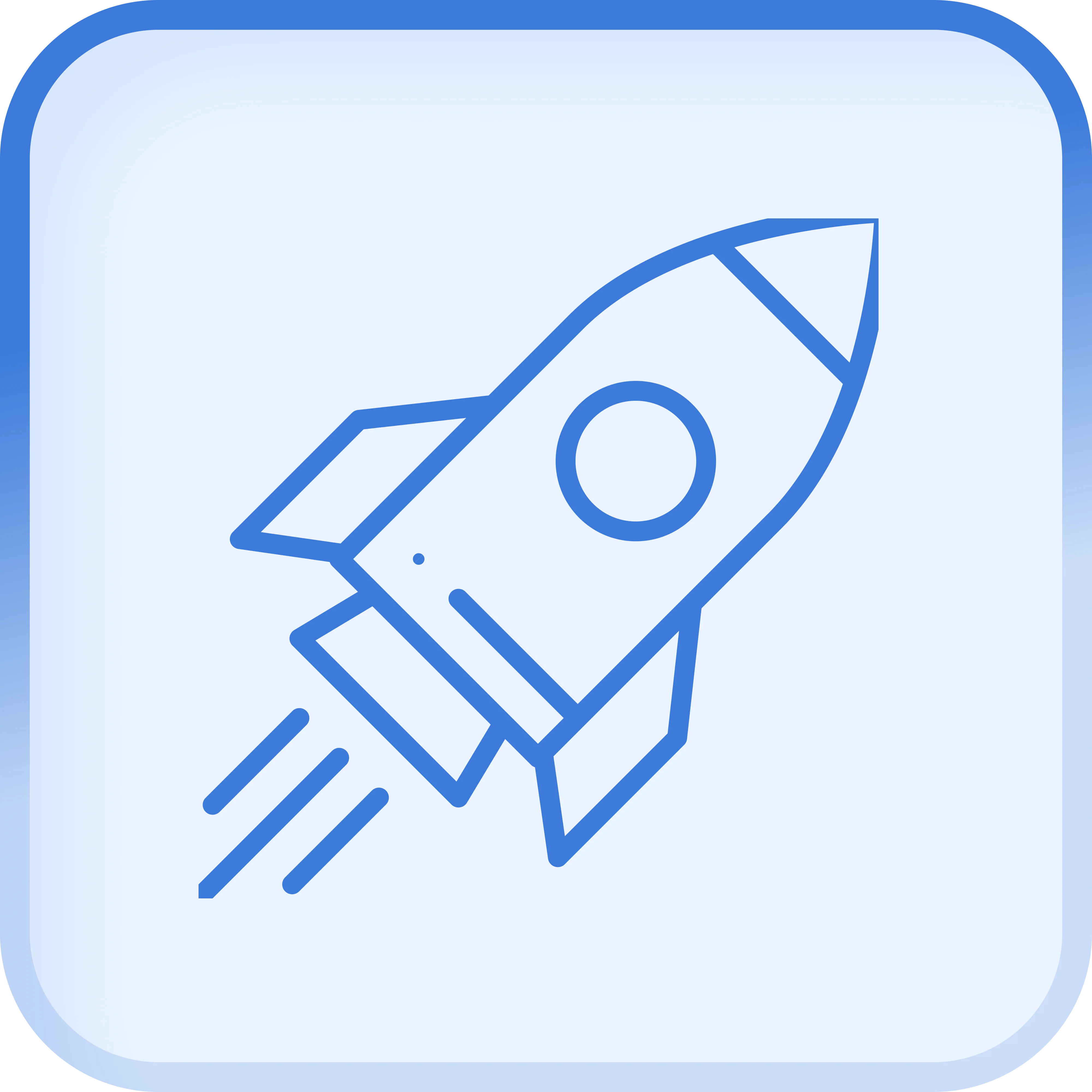 SEO & Speed Optimization