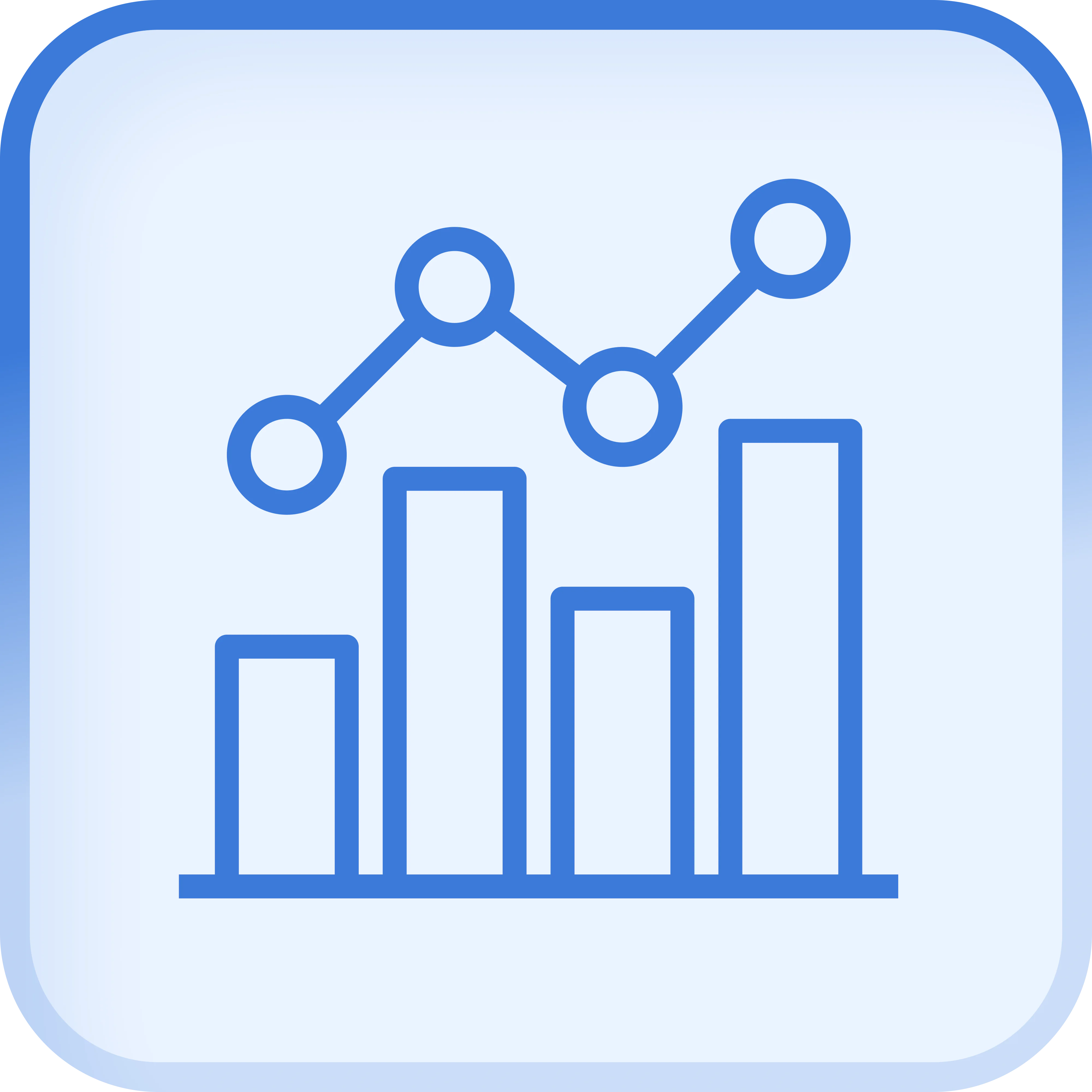 Analytics Dashboard