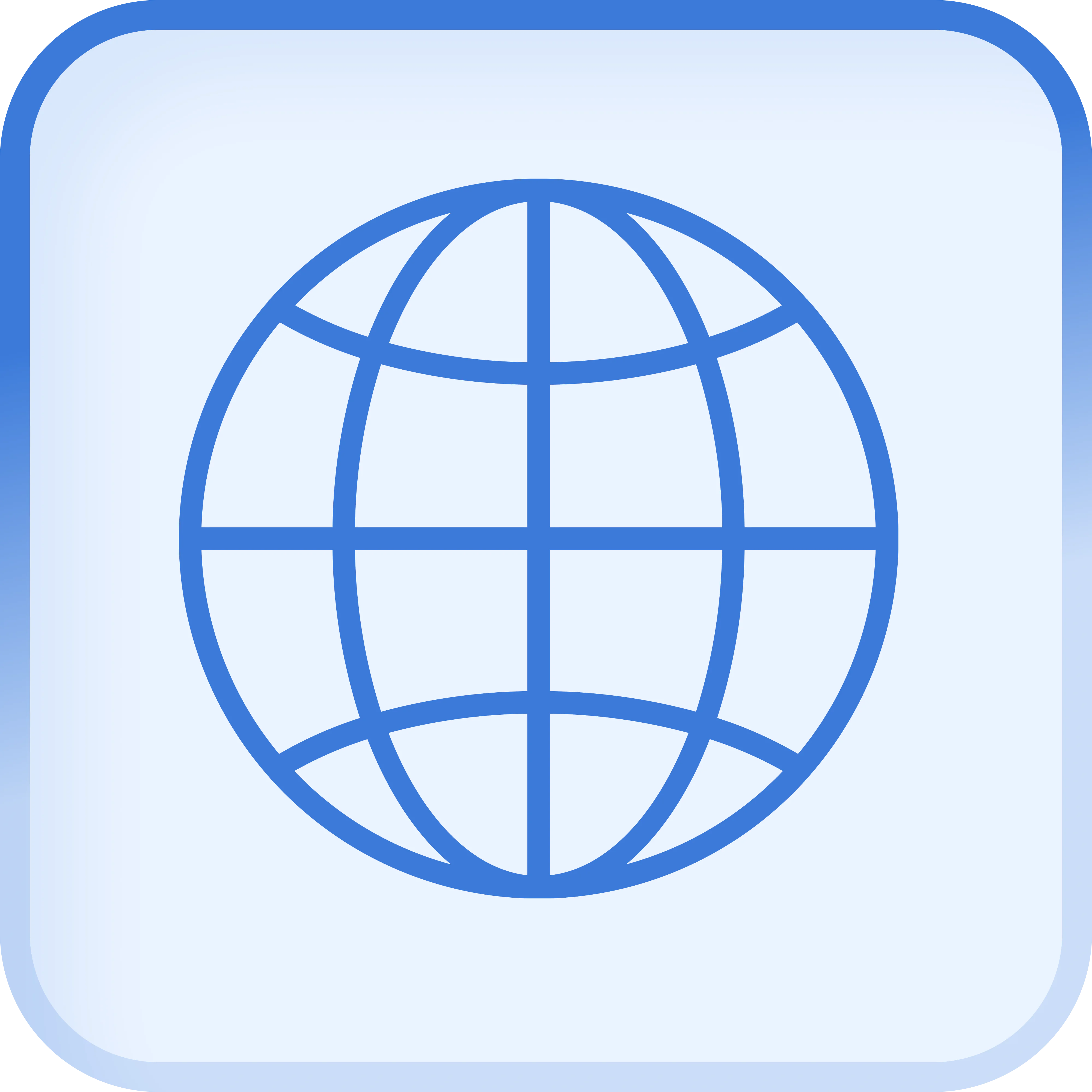 Global User
