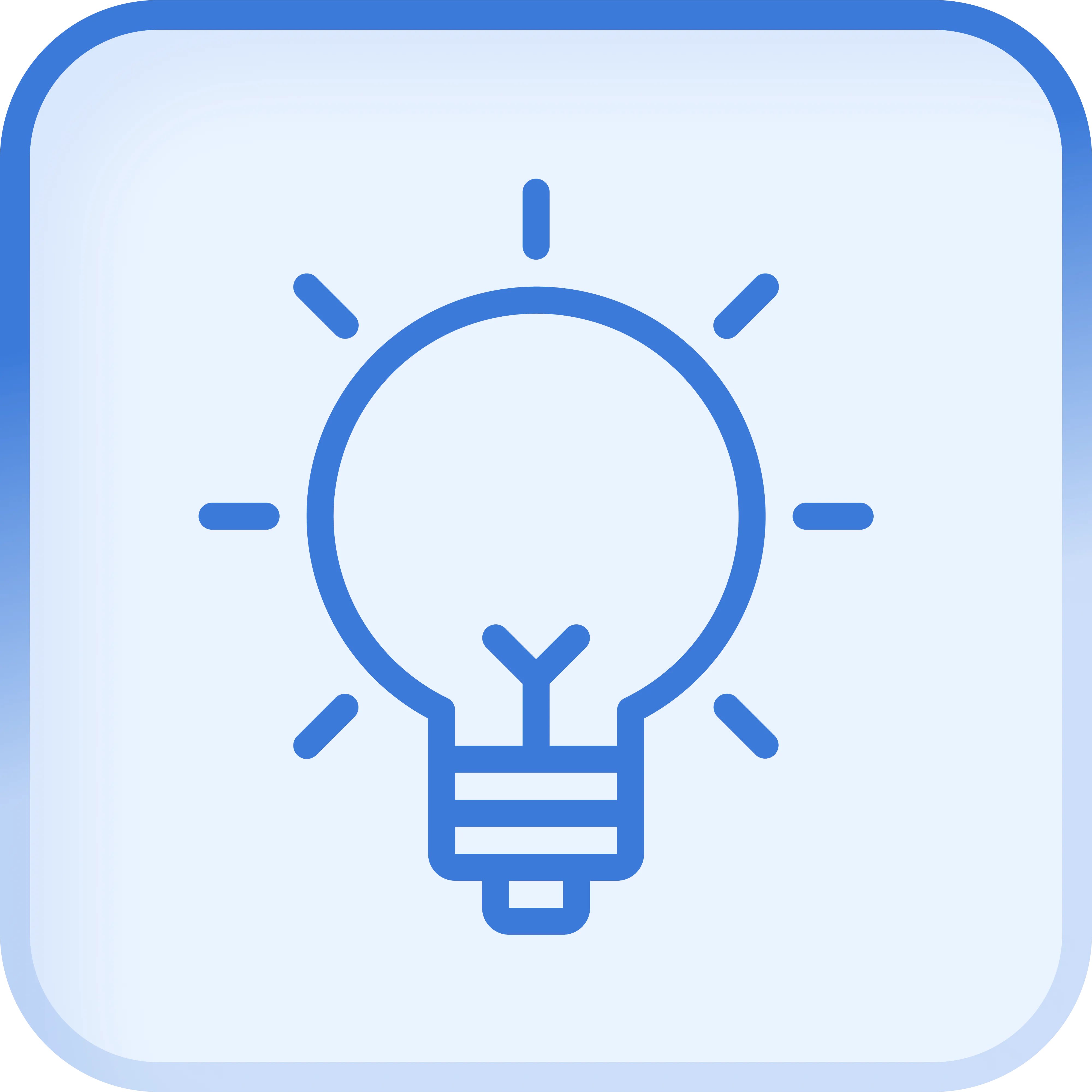 Innovation-First Mindset