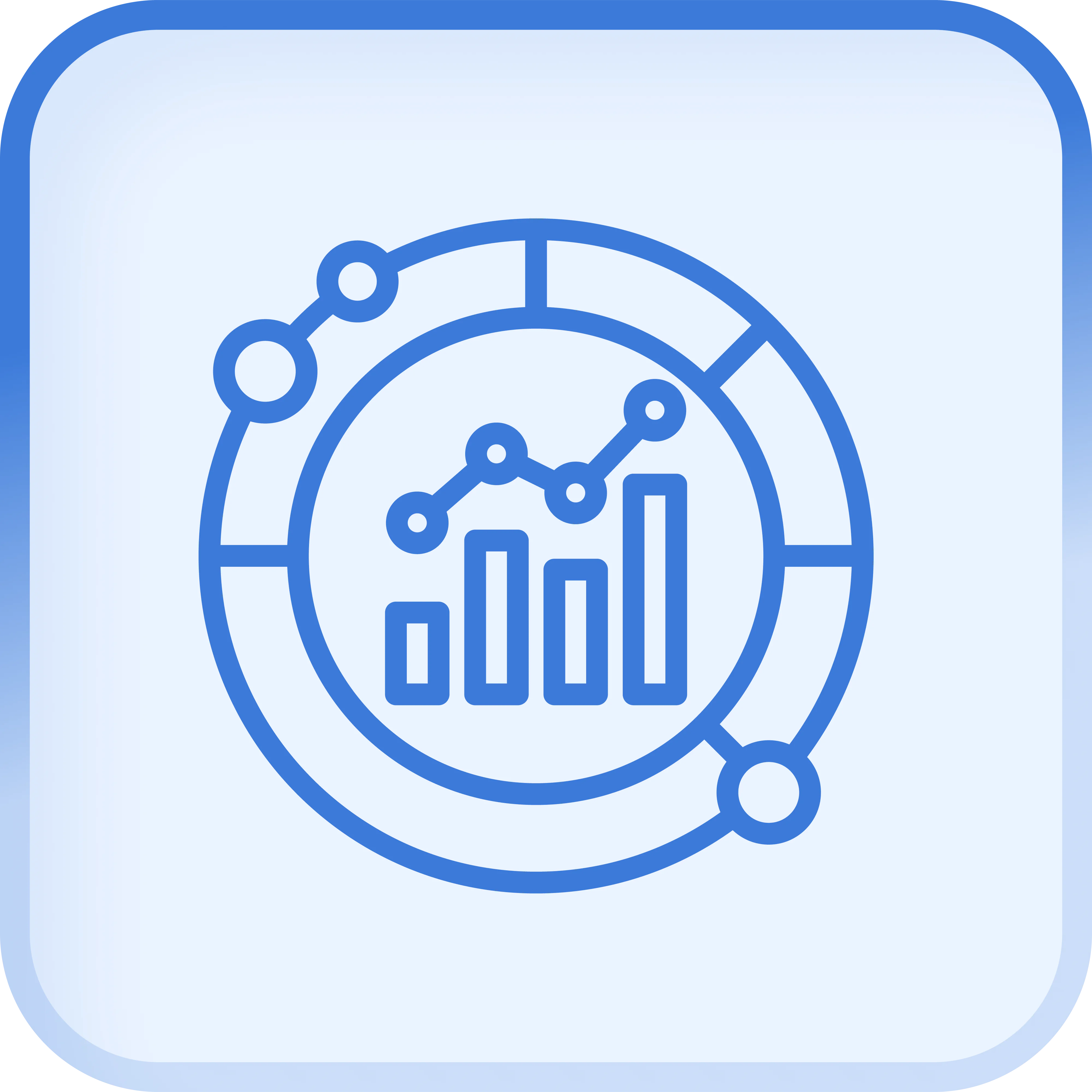Data-Driven Results