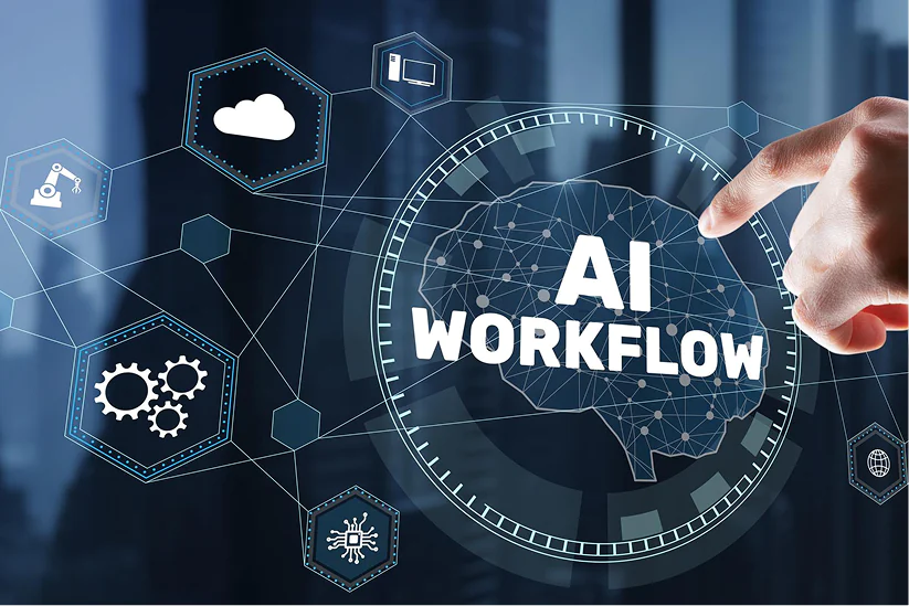 AI Workflow